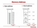 Lecture 8. MIPS Instructions #2 - Memory Access (Load/Store)